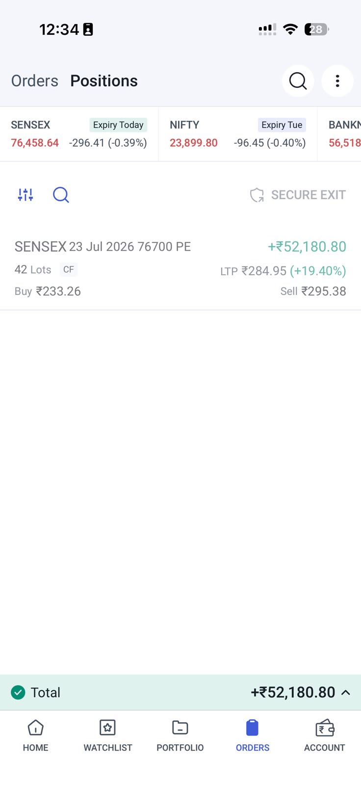 Trade Proof